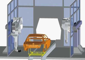 【兆恒機(jī)械】高效、簡(jiǎn)易的機(jī)器人涂裝系統(tǒng)