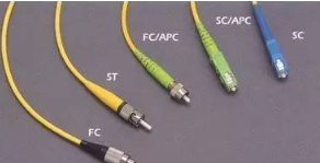 【兆恒機(jī)械】ST、SC、FC、LC光纖接頭區(qū)別
